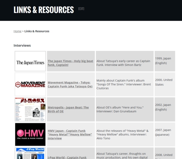 Links & References